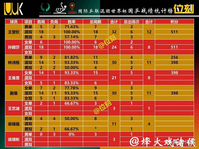 世界杯买球最大赔付:胜率与收益权衡法 世界杯买球最大赔付:胜率与收益权衡法