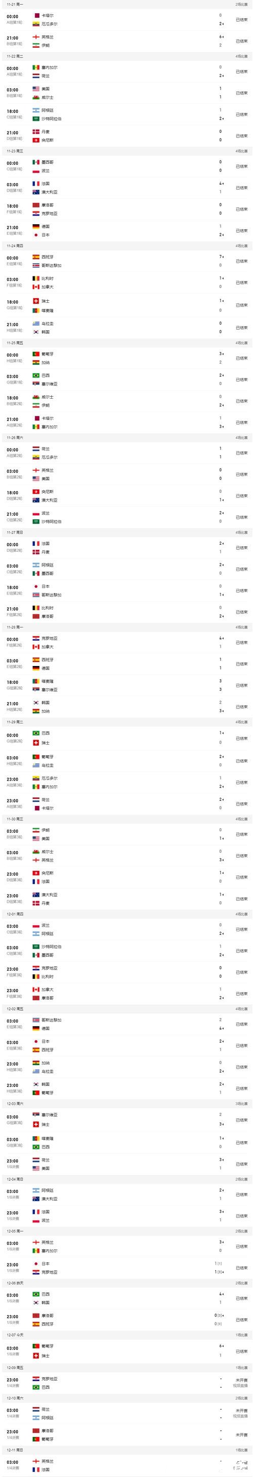 值得关注的2026世界杯投注指数分析 值得关注的2026世界杯投注指数分析