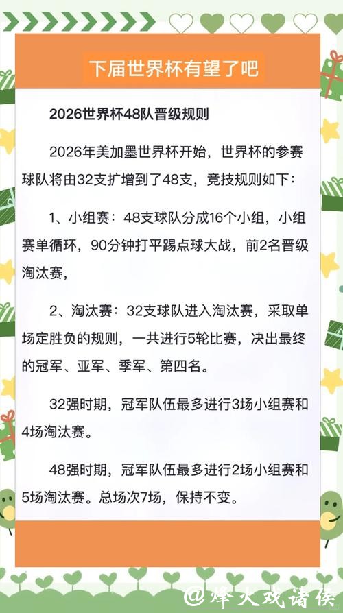 2026世界杯外围:赛制规则重大调整解读 2026世界杯外围:赛制规则重大调整解读
