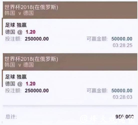 世界杯投注平台安全性分析与对比 世界杯投注平台安全性分析与对比