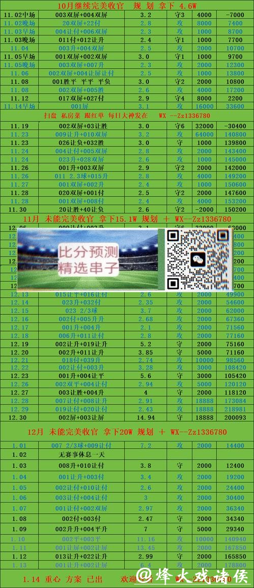世界杯投注平台:安全性和合法性如何判断? 世界杯投注平台:安全性和合法性如何判断?