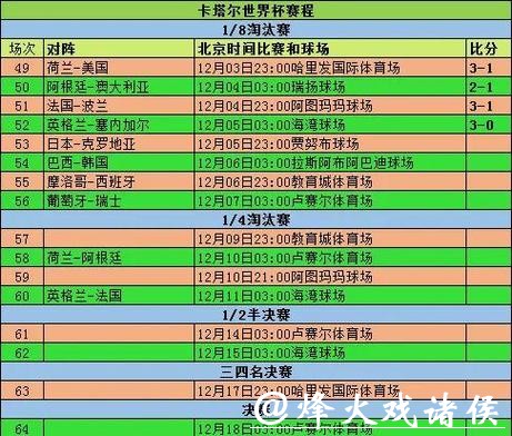 2026世界杯买球:小组赛阶段怎样选冷门 2026世界杯买球:小组赛阶段怎样选冷门