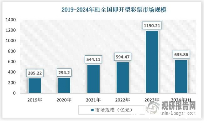 中国体育彩票2026世界杯:全国销售网点布局 中国体育彩票2026世界杯:全国销售网点布局