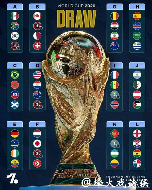 2026世界杯下注：专家解析冷门球队发展潜力