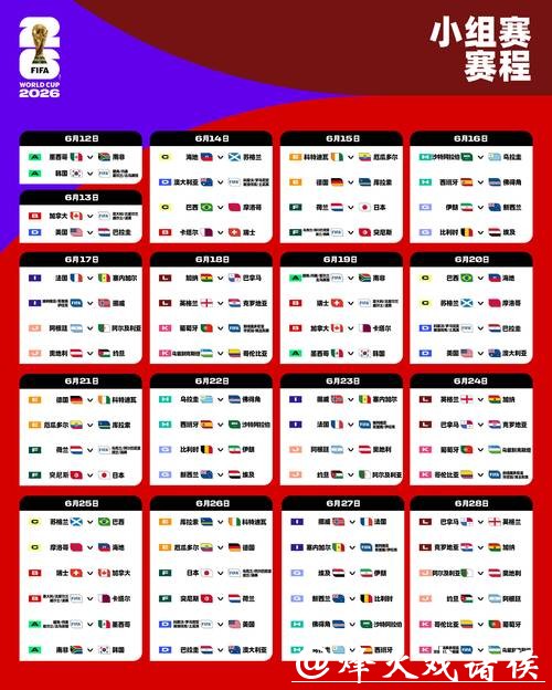 2026世界杯下注：全球热门赛事投注指南