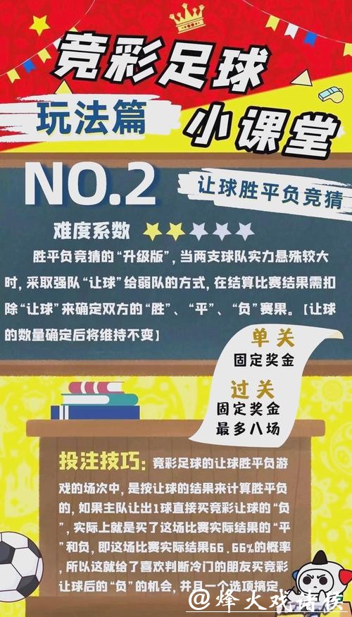 世界杯竞猜平台详细解析玩法规则