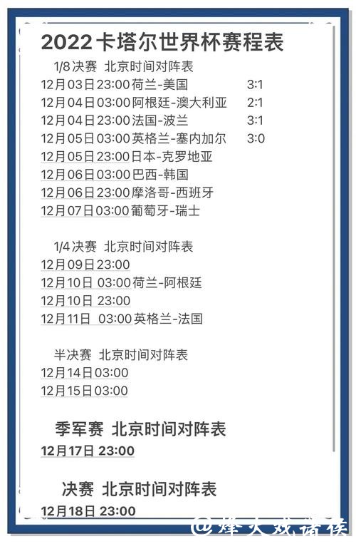 世界杯买球:综合比分预测高胜率技巧 世界杯买球:综合比分预测高胜率技巧