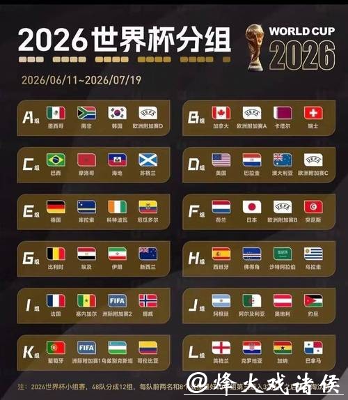 2026世界杯比分：淘汰赛结果实时更新