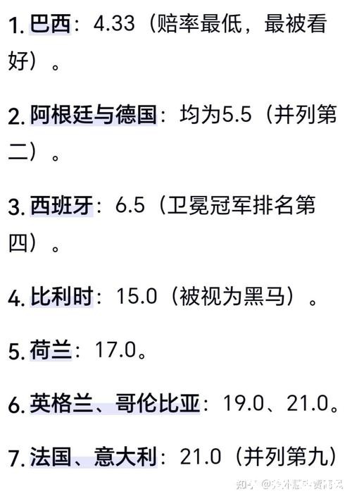2026世界杯竞猜：如何预测冠军热门球队